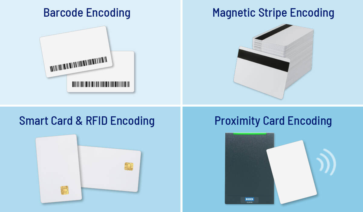 ID Card Printer Types of Encoding